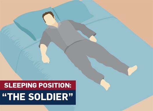 Ką apie žmogų gali pasakyti jo miegojimo poza?